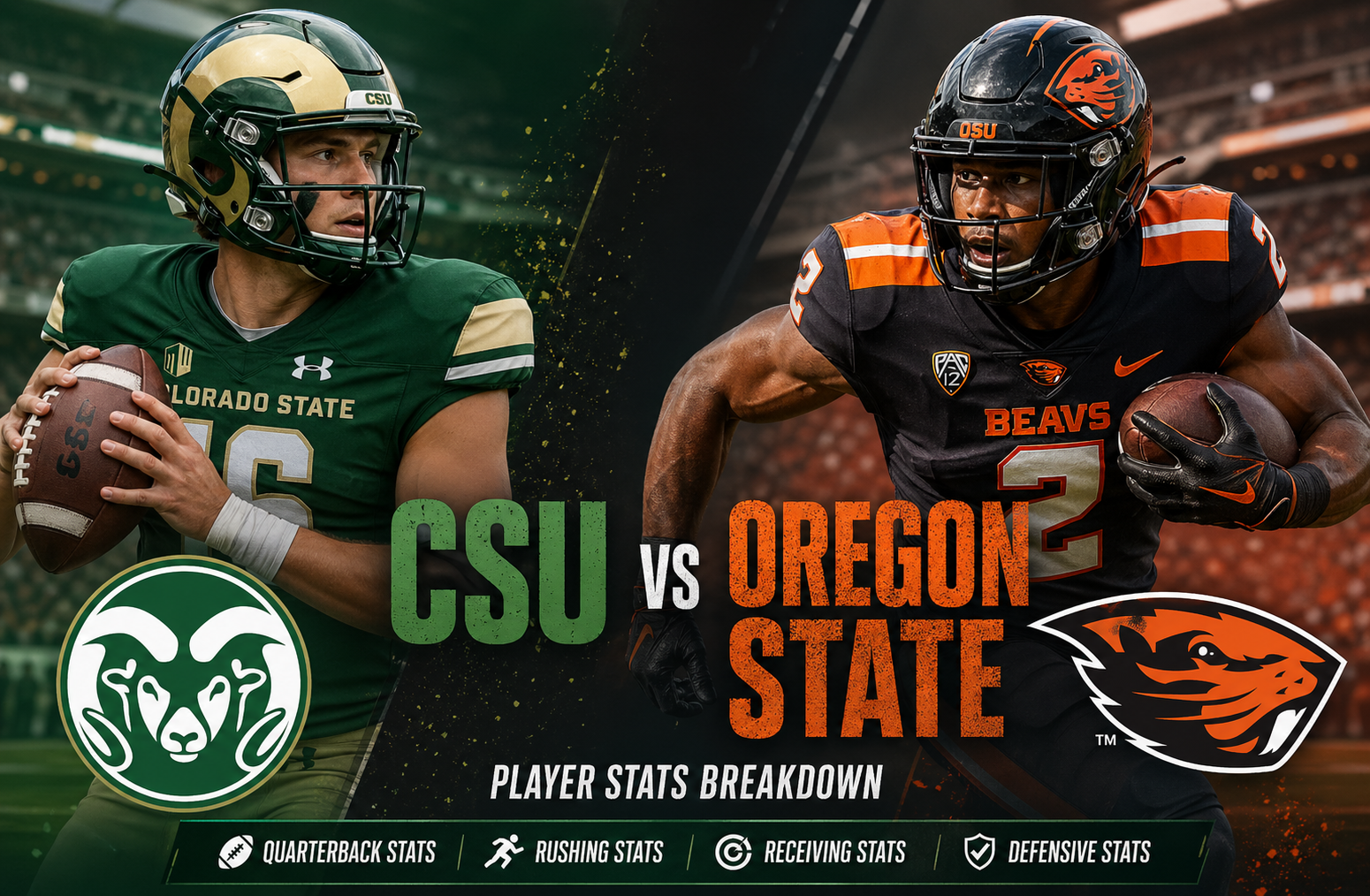 CSU Football vs Oregon State Beavers Football Match Player Stats