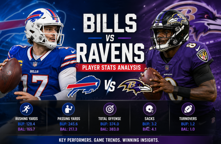 Buffalo Bills vs Baltimore Ravens Match Player Stats