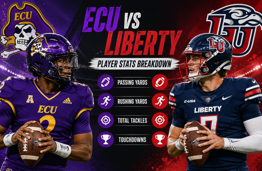 Ecu Football Vs Liberty Football Match Player Stats