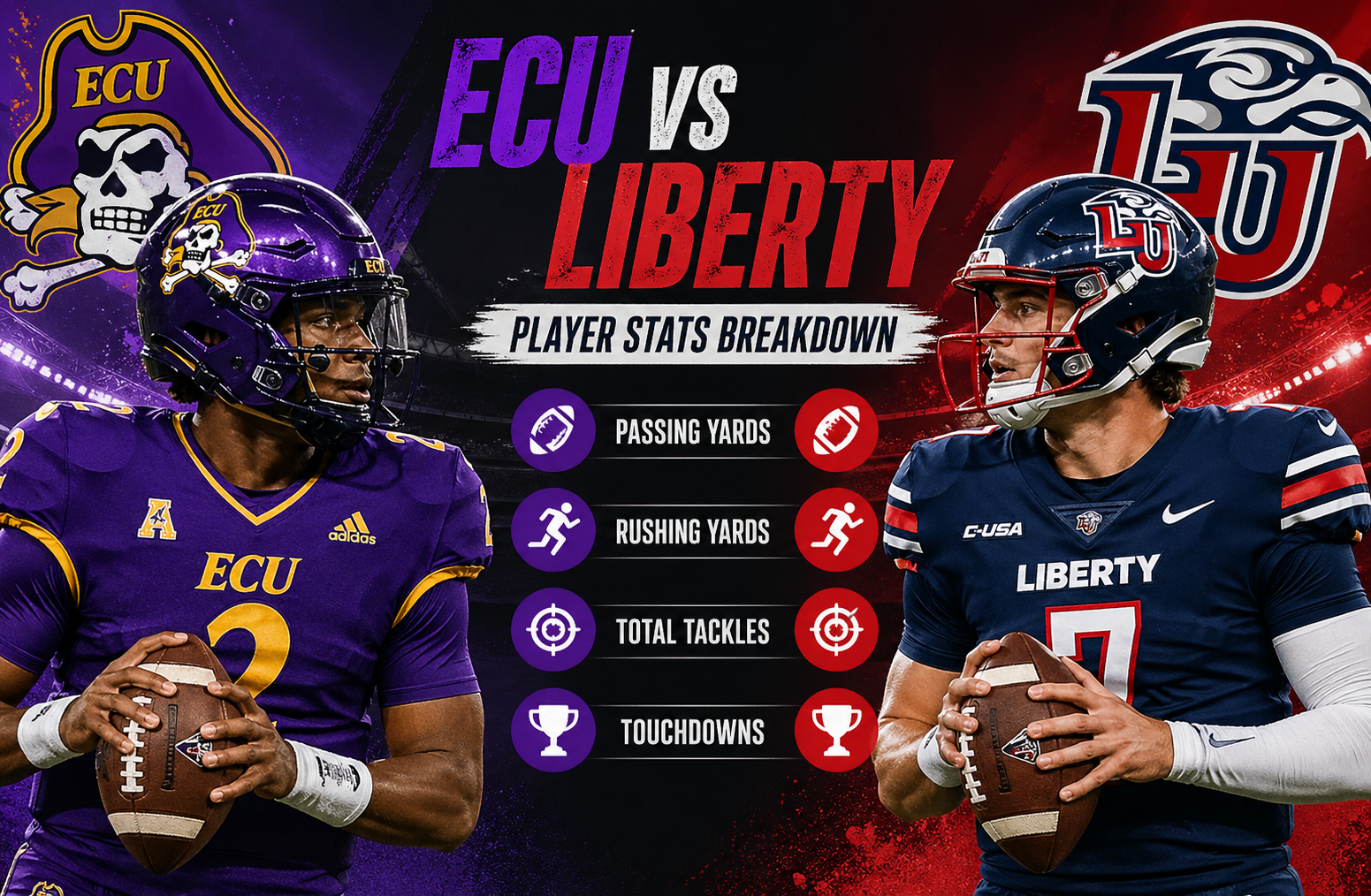 Ecu Football Vs Liberty Football Match Player Stats
