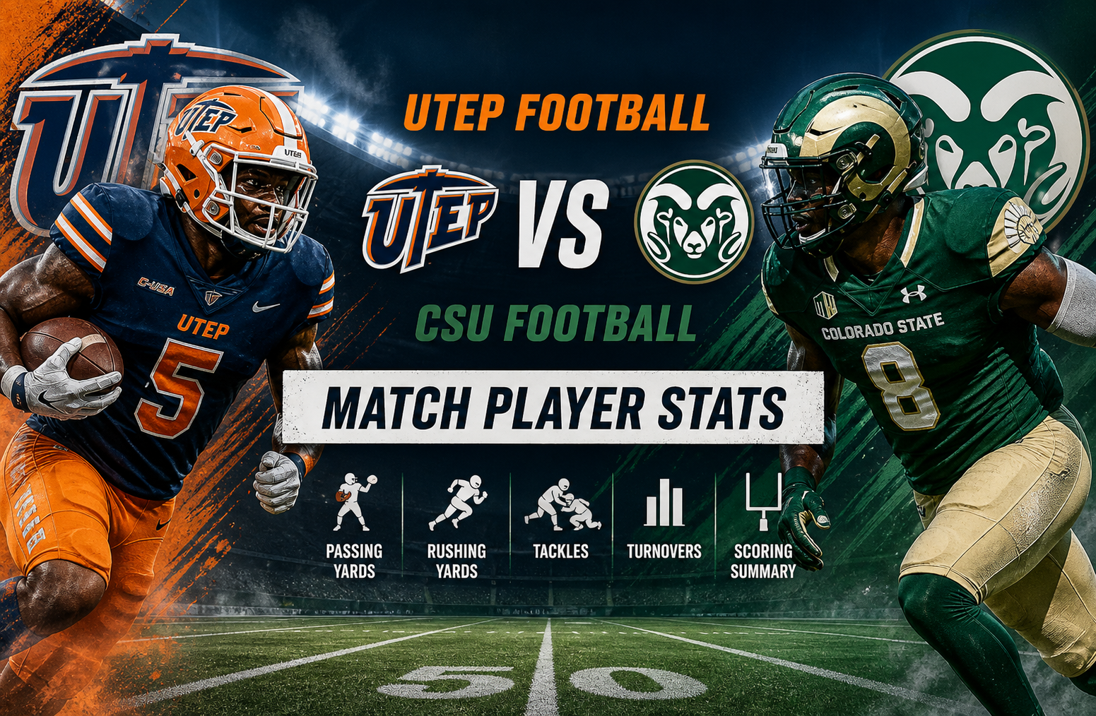Utep Football VS Csu Football Match Player Stats