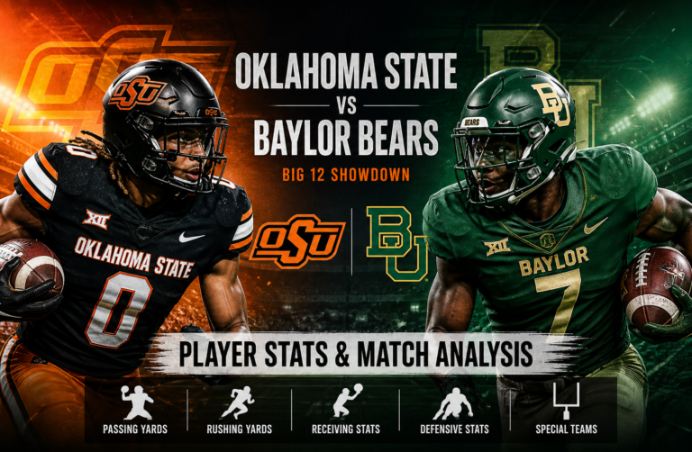 Oklahoma State Football VS Baylor Bears Football Match Player Stats