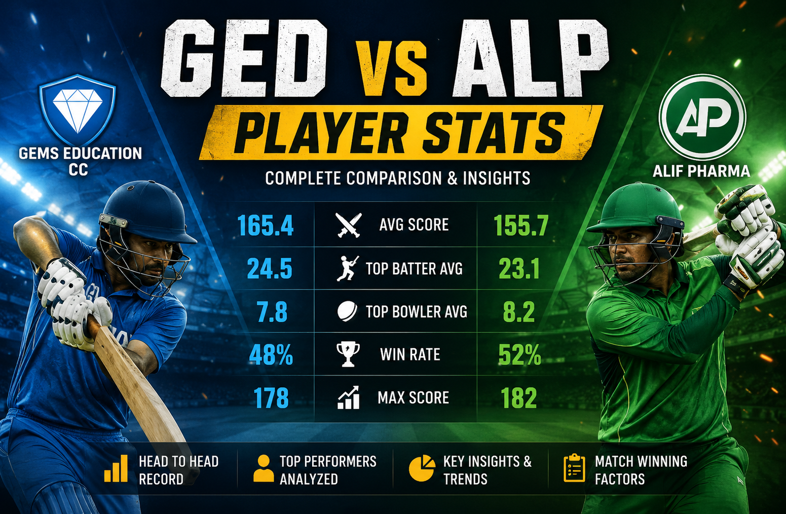 GED vs ALP Player Stats