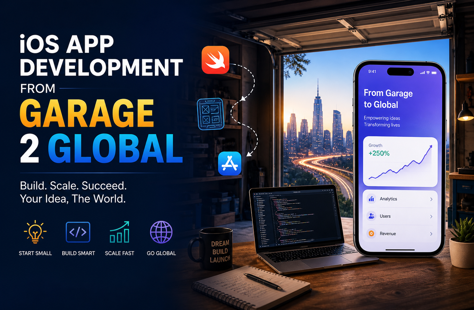 iOS App Development from Garage2Global
