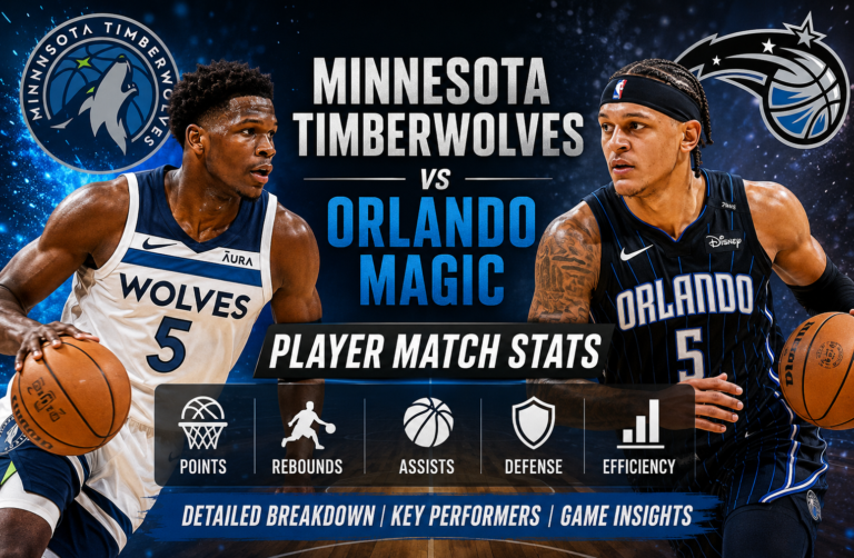 Minnesota Timberwolves vs Magic Player Stats Breakdown