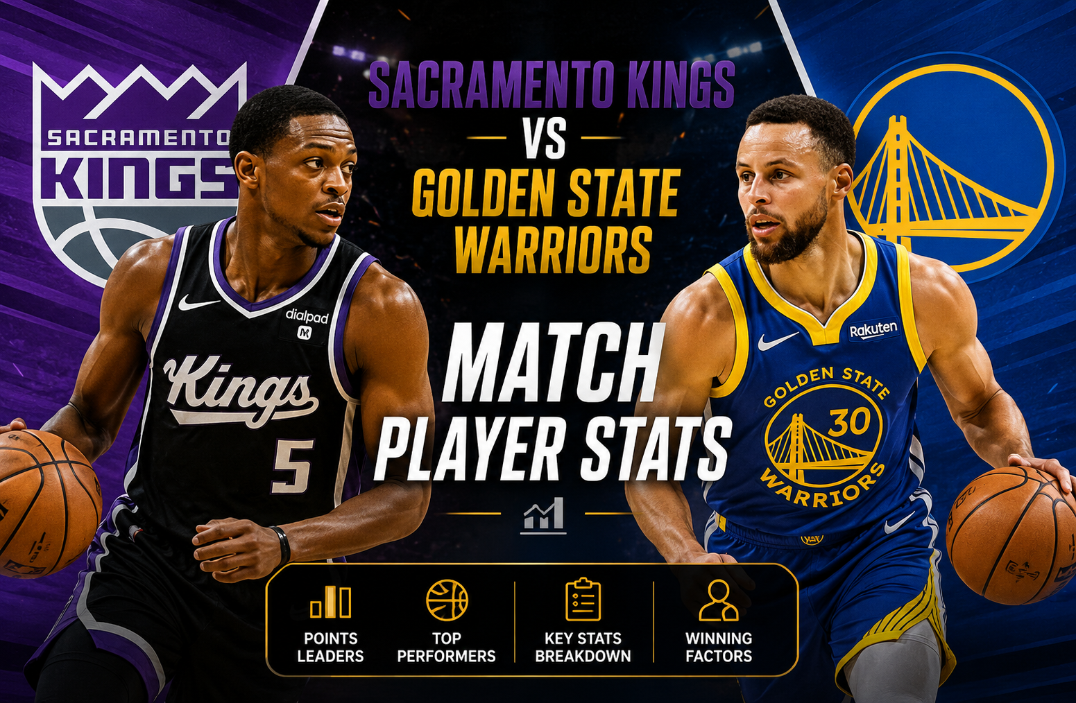 Sacramento Kings vs Warriors Player Stats